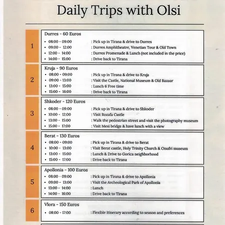 Apartamento 2a Near Blloku Area