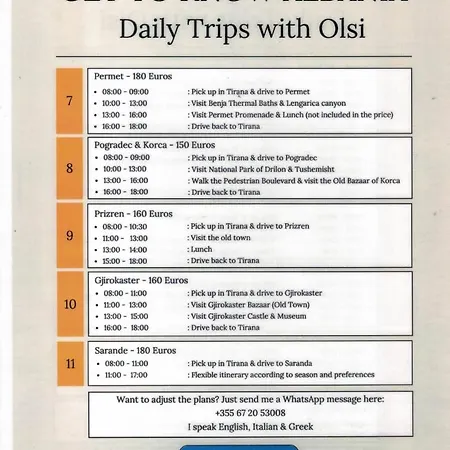 2a Near Blloku Area Apartamento *