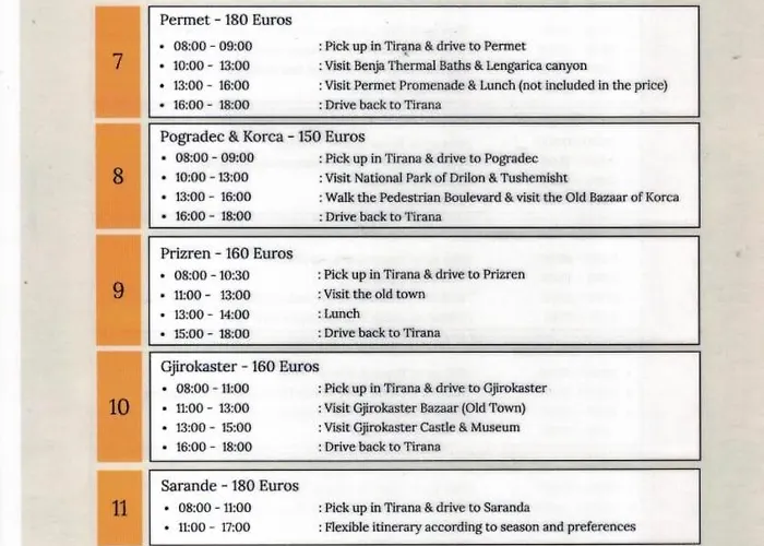 2a Near Blloku Area Apartament *